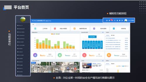 安创网络公司 赋能企业安全生产管理信息化与信息安全软件开发